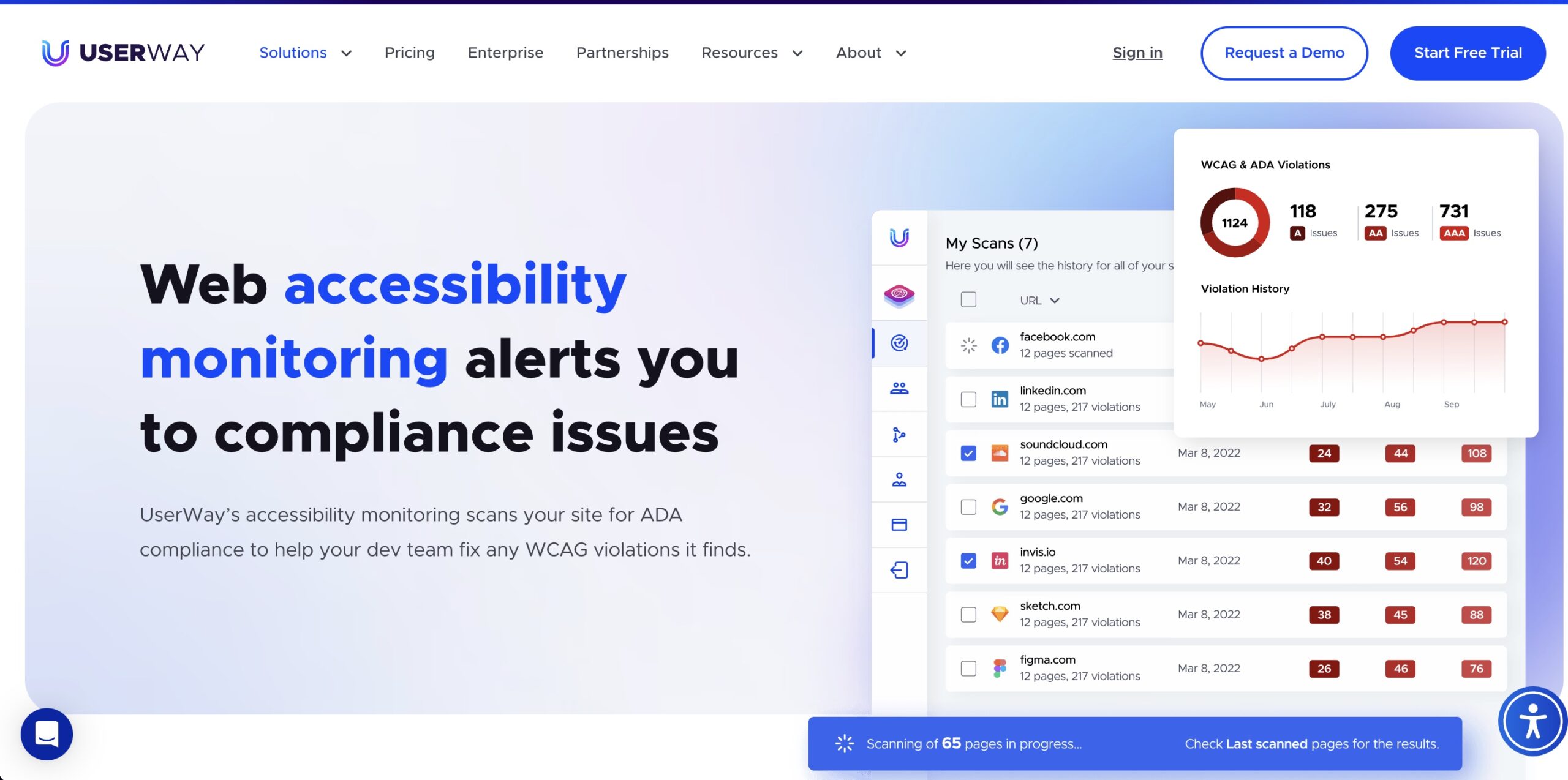 UserWay Accessibility Tools