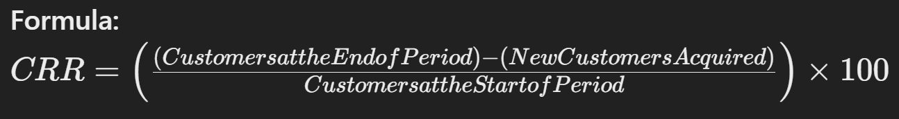 formula