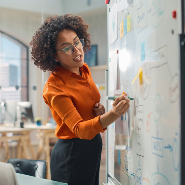 How TAM Becomes the First Step in Creating a Marketing Strategy