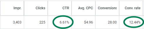woi-google-ads woi google ads